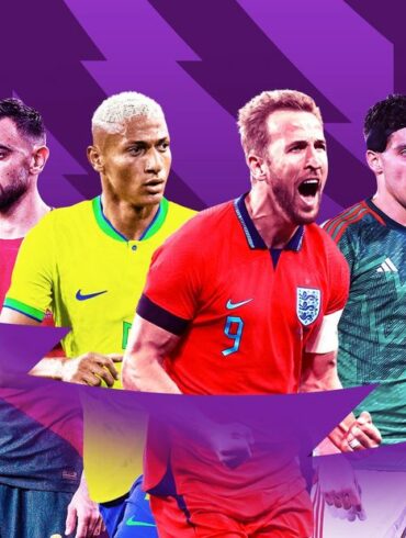 FIFA_WORLD_CUP_LEAD