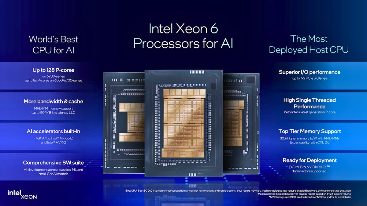 Intel Xeon 6700 Intel Xeon 6